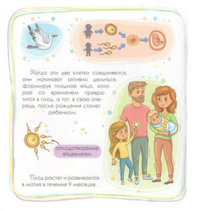 Интимный ликбез с родителями и без. Откуда берутся дети