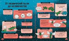 Load image into Gallery viewer, Динозавры