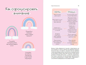 Книга любви к себе